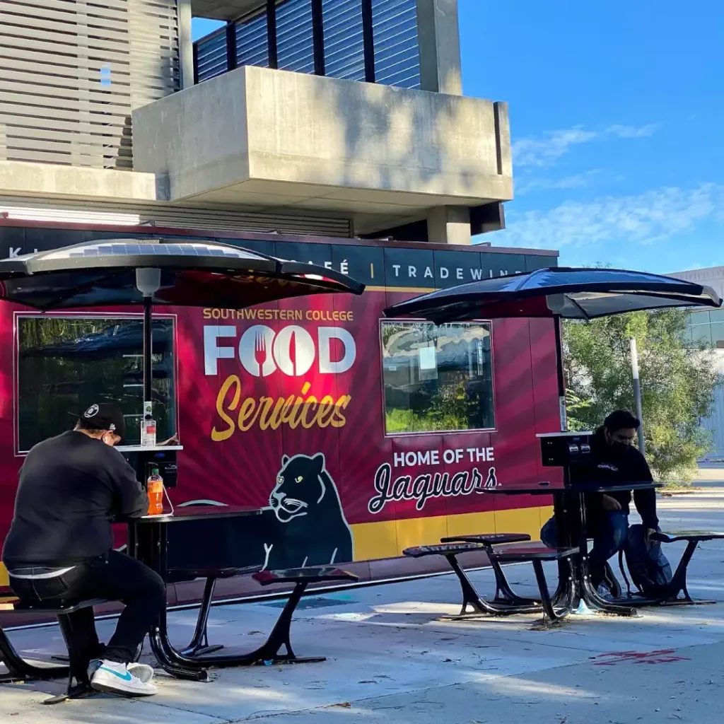Food Services at Southwestern College Food Services at Southwestern College